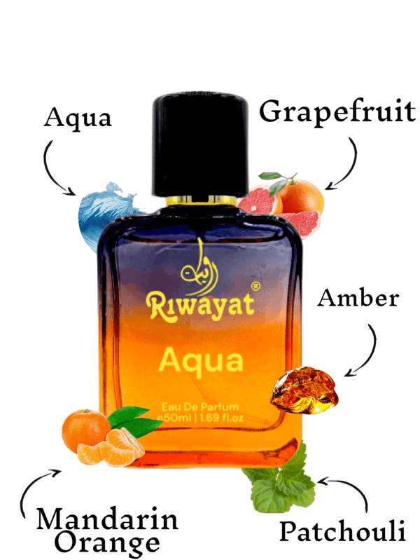 Aqua Perfume
