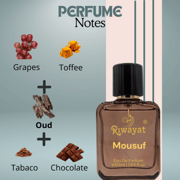 Mousuf Perfume - Image 2