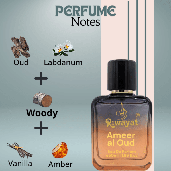 Ameer Al Oud Perfume - Image 2