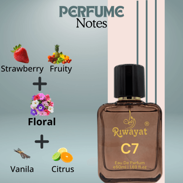 C7 | Fruit Bomb Perfume - Image 2