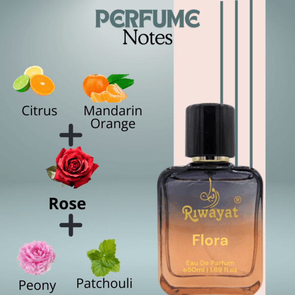 Gcc Flora Perfume - Image 2