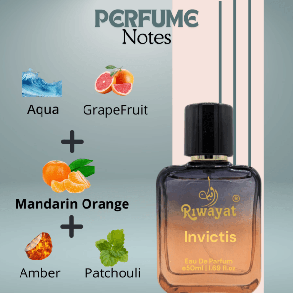 Aqua Perfume - Image 2