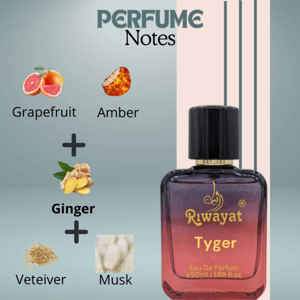 Tyger Perfume - Image 2