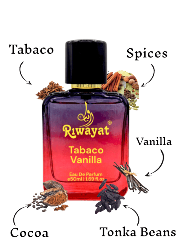 Tabacco Vanilla Perfume