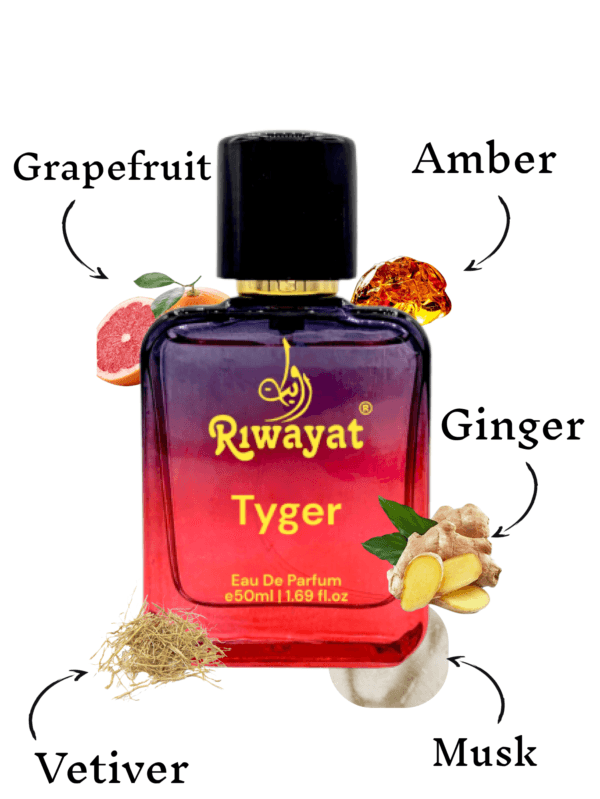 Tyger Perfume