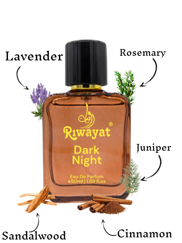 Dark Night Perfume