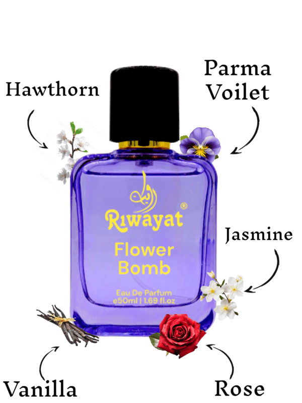 Flower Bomb Perfume - Inspired by Flower by Kenz0