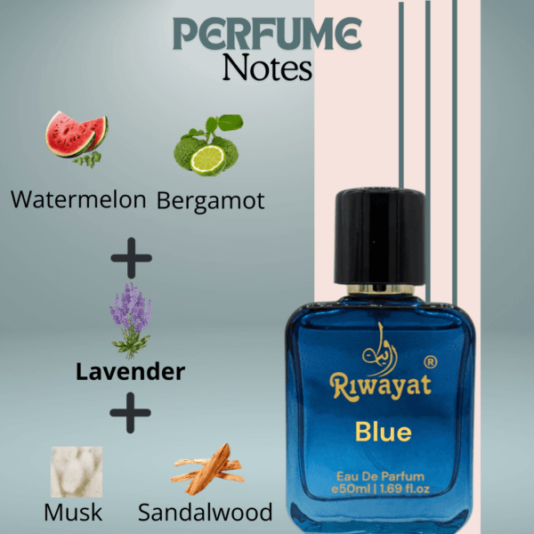 Blue Perfume - Image 2