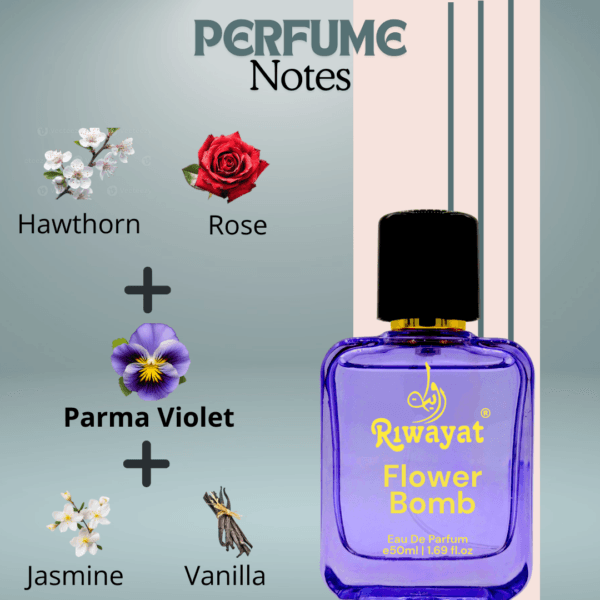 Flower Bomb Perfume - Inspired by Flower by Kenz0 - Image 2